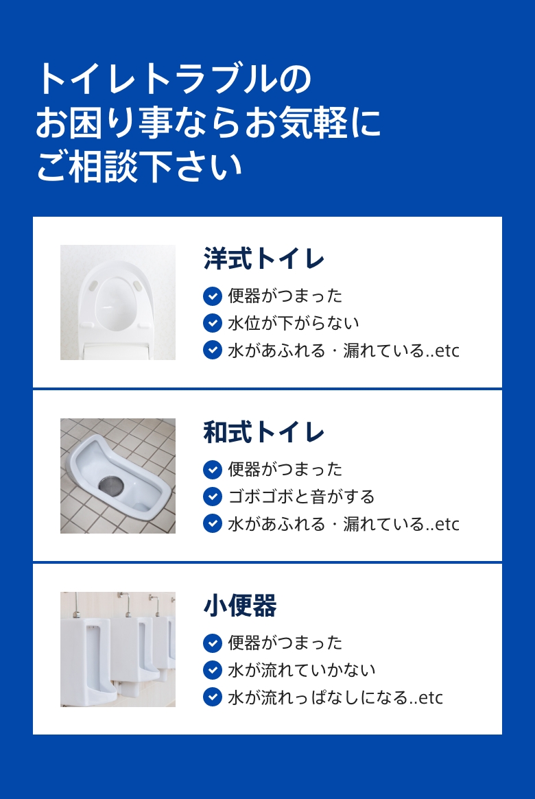 トイレトラブルのお困り事ならお気軽にご相談下さい