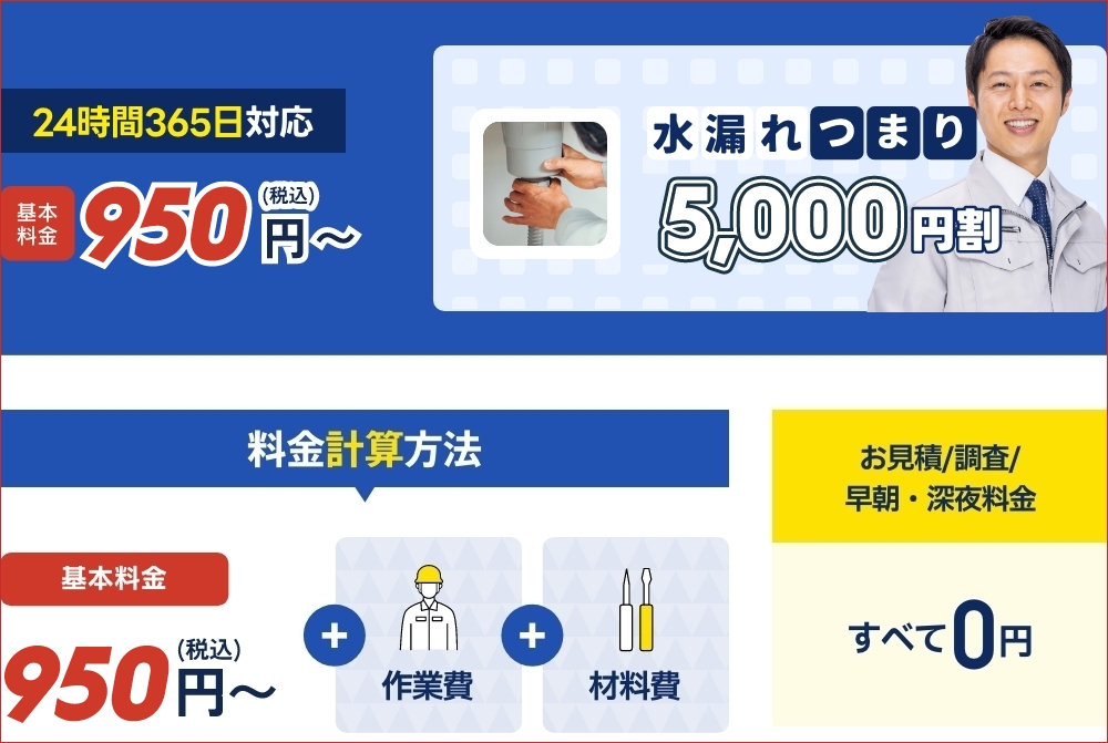 水漏れ 今だけ基本料金5,000円OFFの500円〜