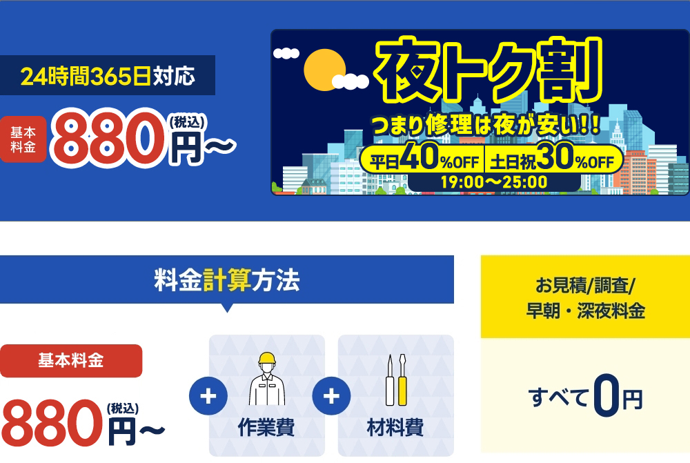 水漏れ 今だけ基本料金5,000円OFFの500円〜