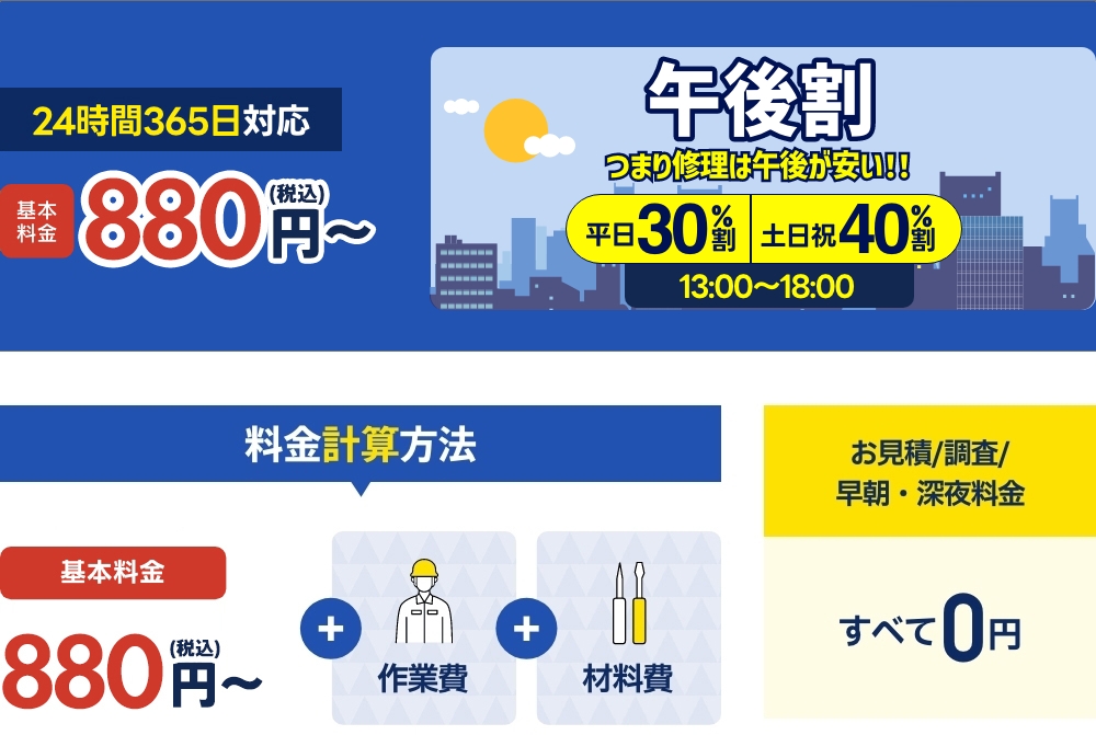 水漏れ 今だけ基本料金5,000円OFFの500円〜
